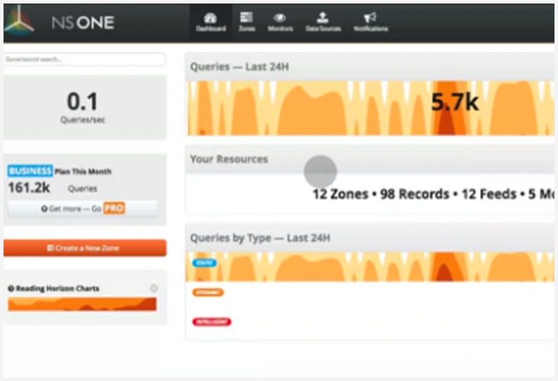portal screenshot